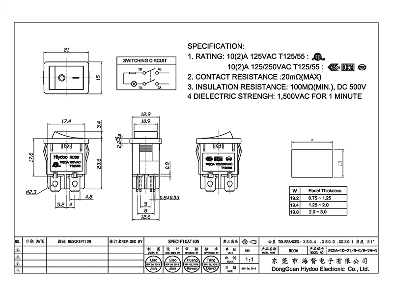 RC06-1D-21N-GB-2H-G.jpg